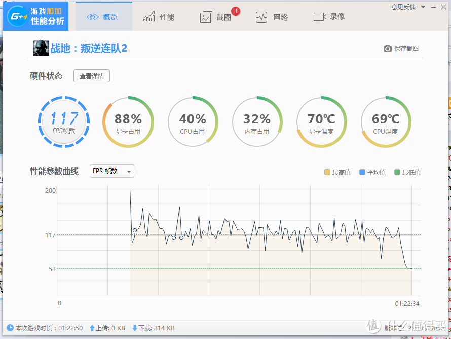 Sapphire 蓝宝石 RX 480 oc、DATALAND 迪兰 R9 390 和 RX 470xs 显卡对比