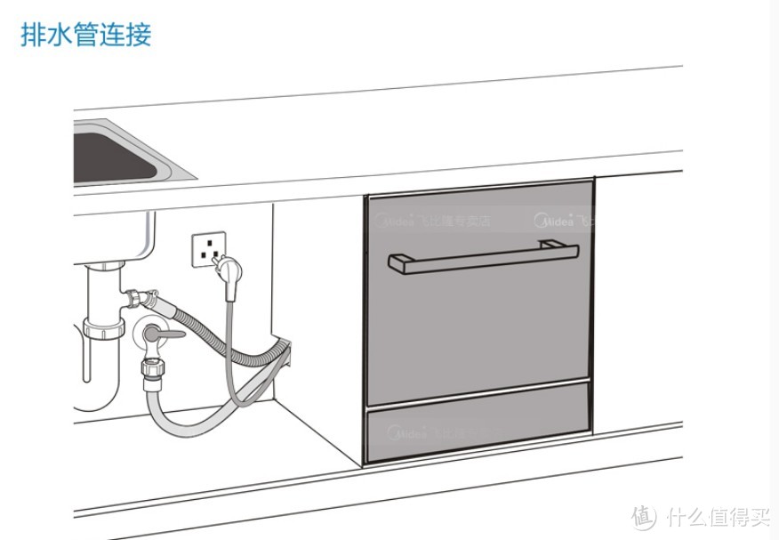 水电篇