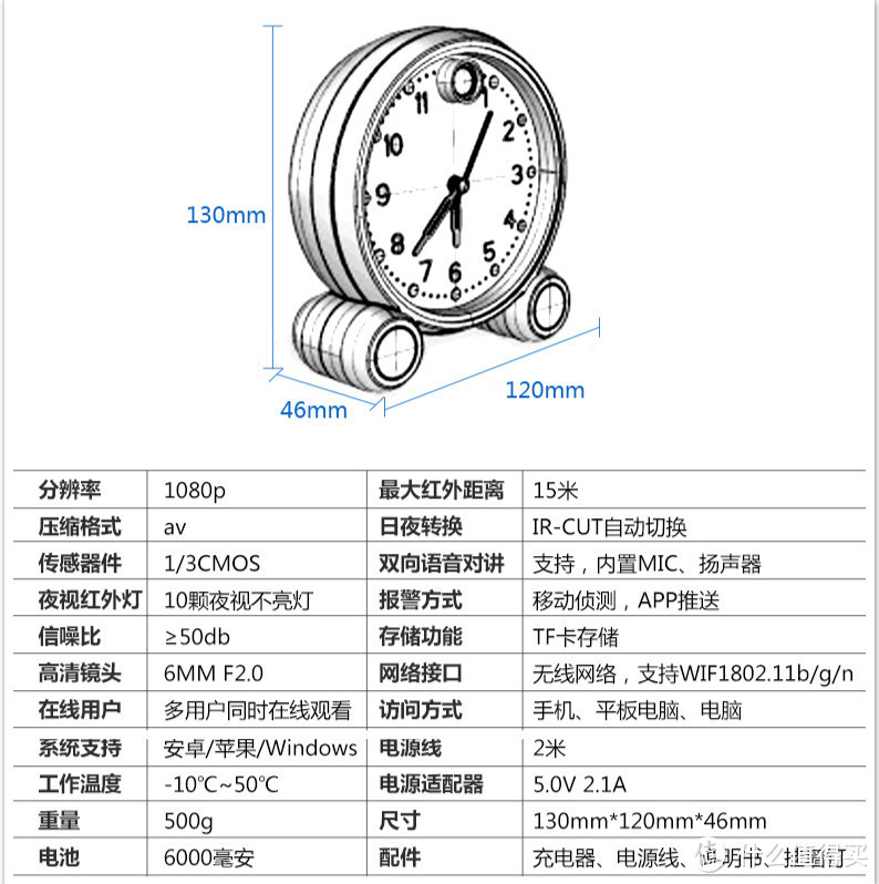 这个钟表可不简单——云居士N1网络摄像机体验