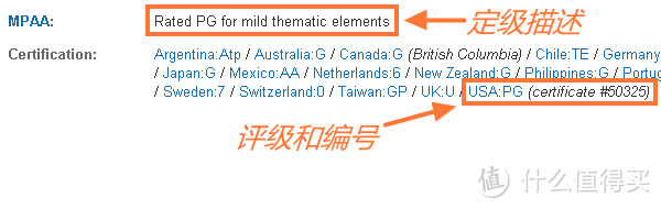 分级的奥义 — 亲子绿色观影指南