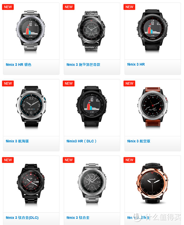 开箱：GARMIN 佳明 Fenix3 HR 小银人 心率表 + 乞丐版 Kindle 阅读器