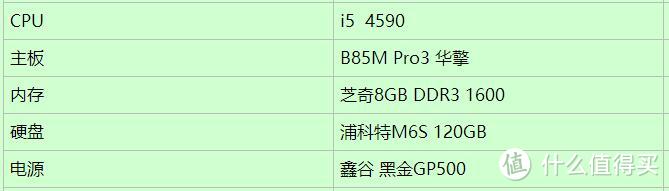 新老对决！GTX1050Ti 与 GTX960