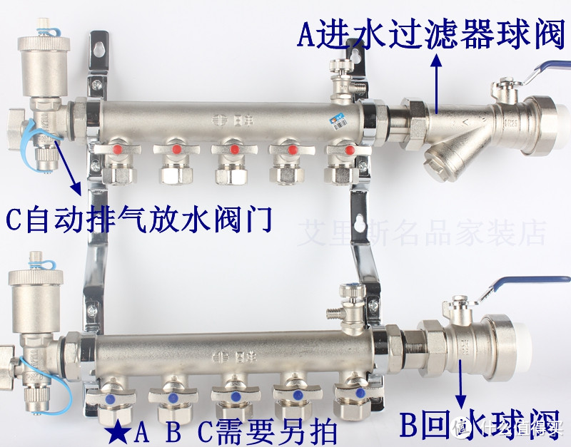 写在北方供暖之前，自行更换地暖分水器作业