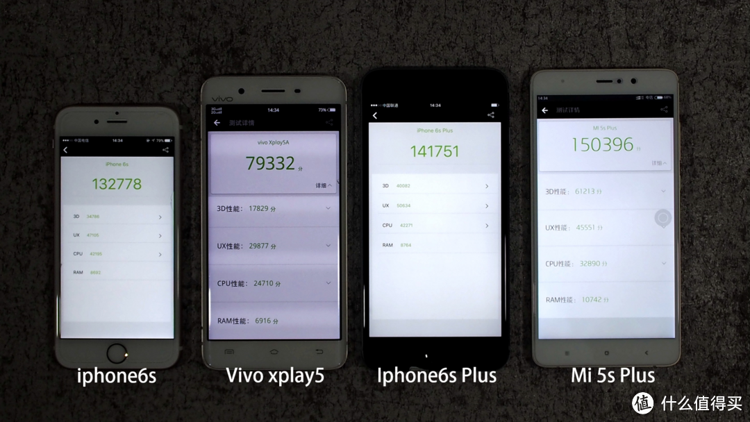 小米5S Plus测评：价格和性能成正比