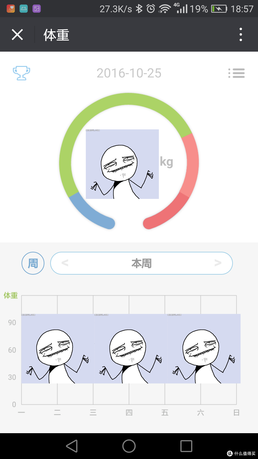 蓝牙秤,WIFI秤,哪个才是称心如意的智能秤?——乐心 S1智能体重秤评测