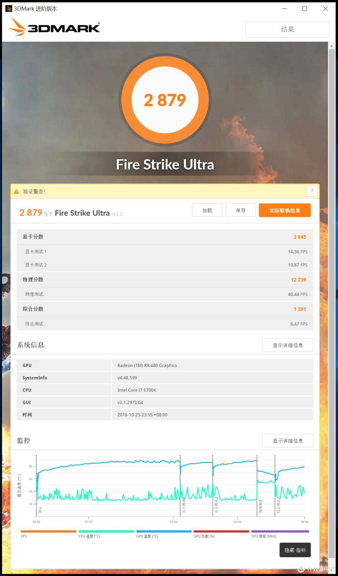 备战1111:显卡还能赚钱?看老司机的RX480简测及赚钱攻略