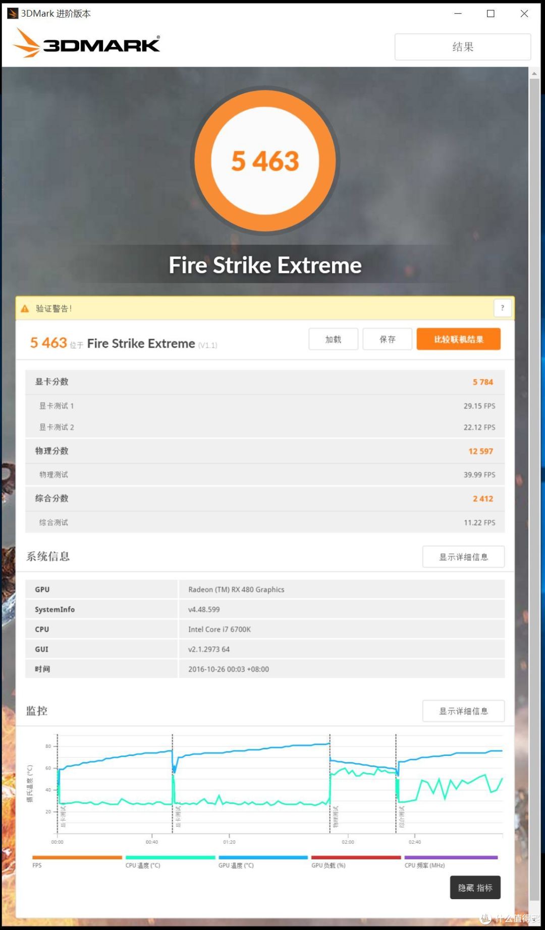 备战1111:显卡还能赚钱?看老司机的RX480简测及赚钱攻略