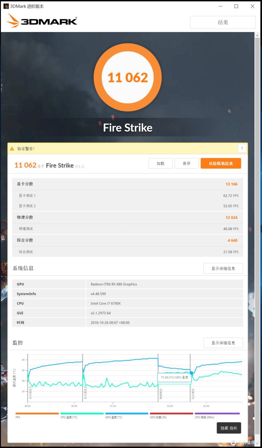 备战1111:显卡还能赚钱?看老司机的RX480简测及赚钱攻略