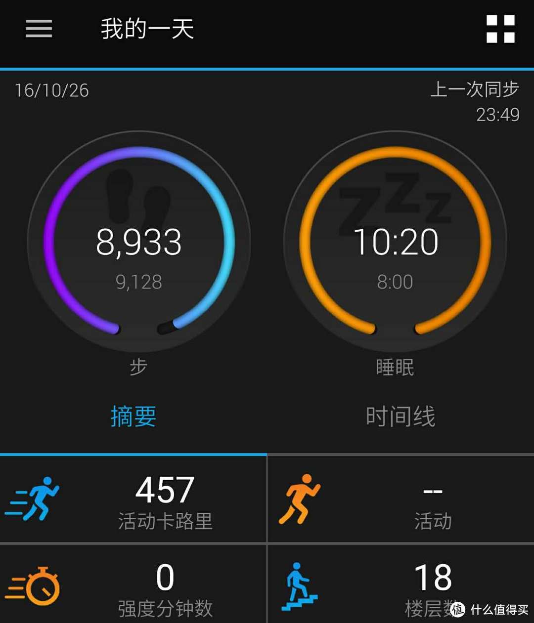 数据控的追求：从MI 小米 手环1代光感版到GARMIN 佳明 HR+ 智能手环