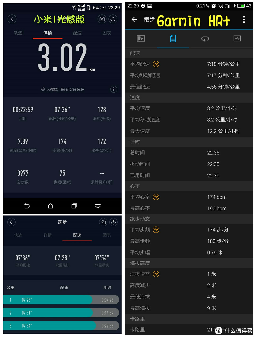 数据控的追求：从MI 小米 手环1代光感版到GARMIN 佳明 HR+ 智能手环