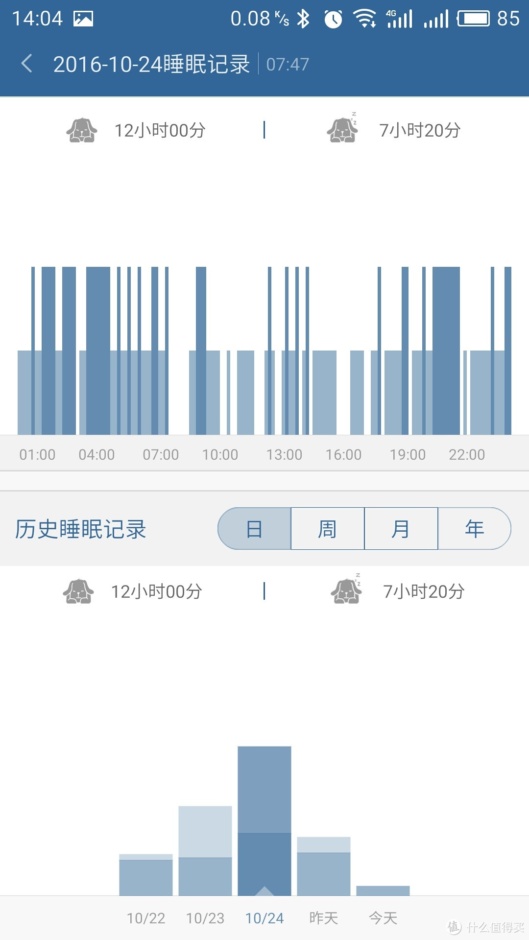 萌宠外出小管家——钮扣遛不丢狗牌测评报告