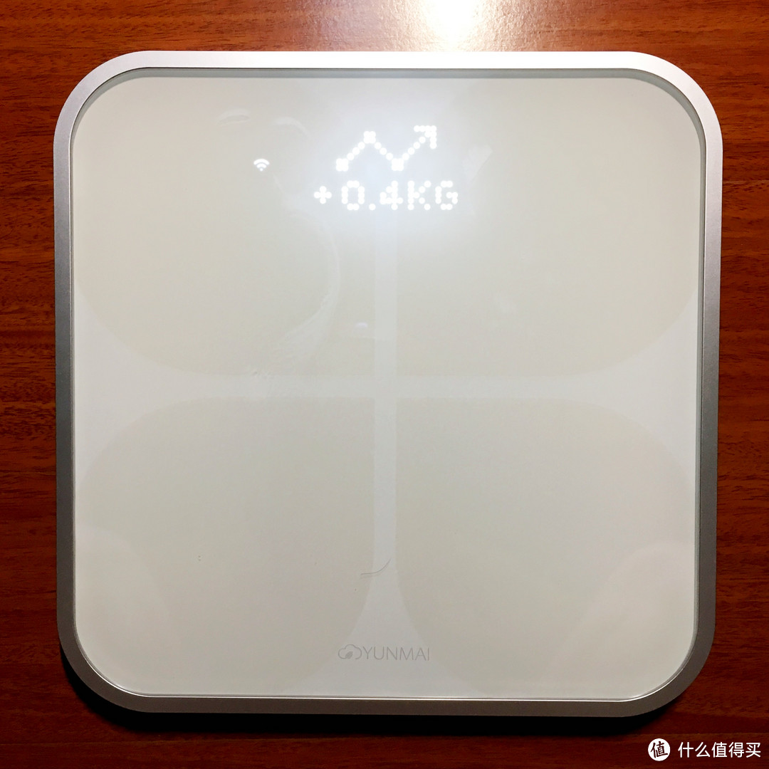 体重变化趋势 体重变化趋势