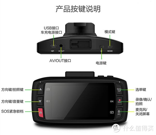 回归本质——DOD 行车记录仪 LS400W Plus Stars评测报告