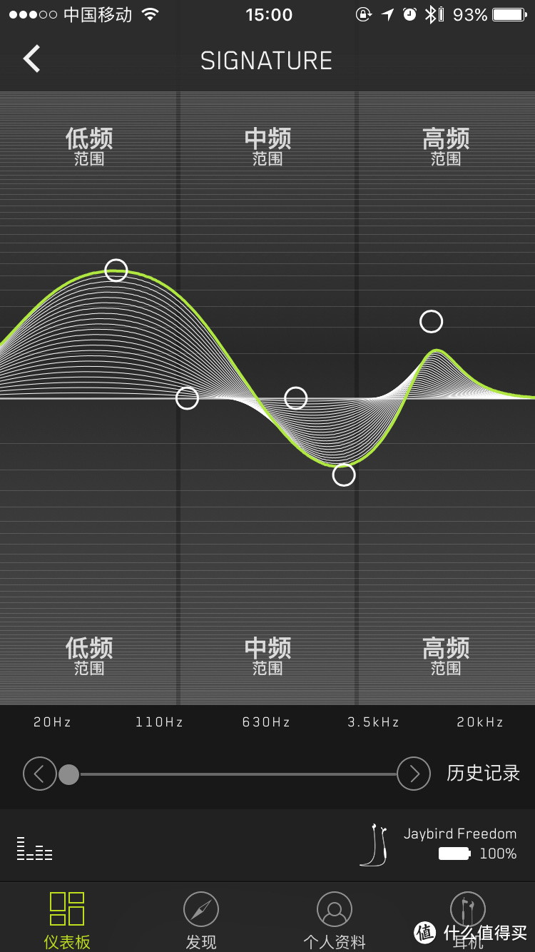 让声音跑起来Jaybird freedom Wireless 无线蓝牙运动耳机