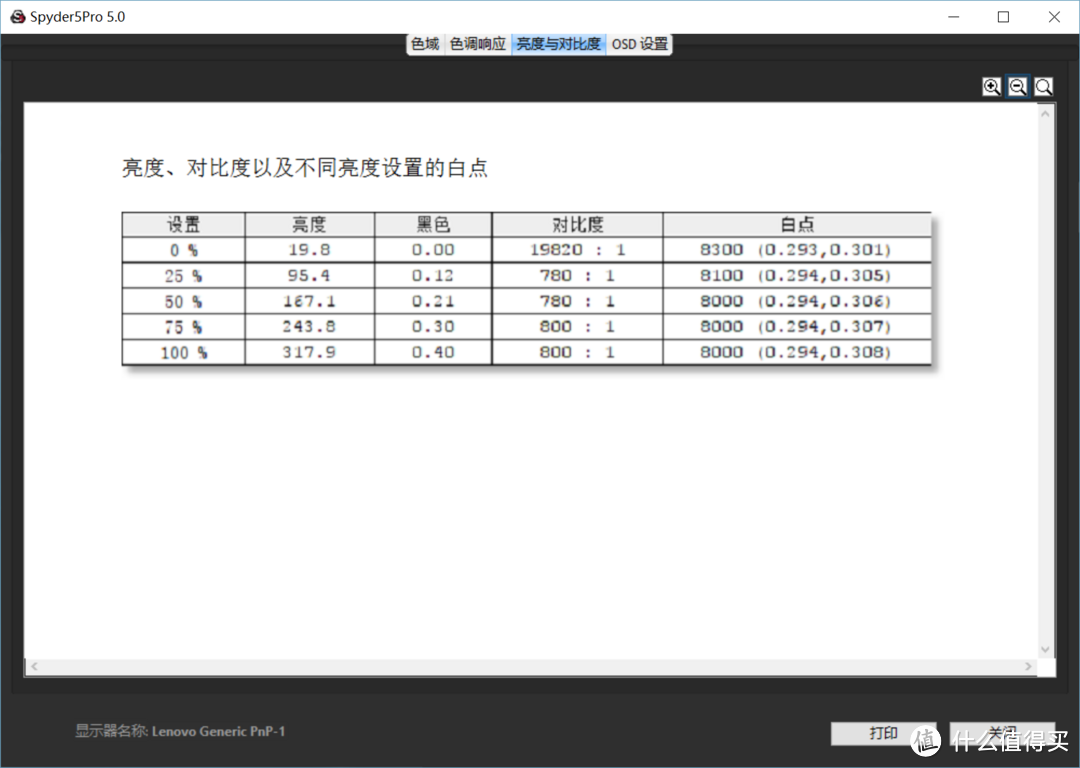 让世界更清晰——ThinkVision X1 27英寸 4K显示器