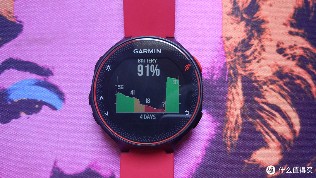 说点不一样的：Garmin 佳明 Connect IQ 户外手表 使用心得