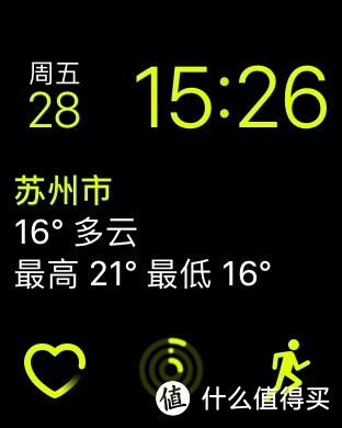 #原创新人#Apple Watch Nike+ 荧光黄 首晒