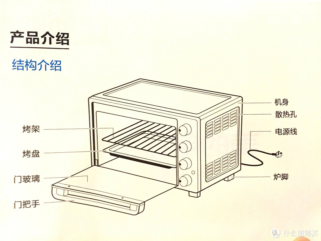 外练筋骨皮 内练一口气 好烤箱要内外兼修——美的石窑烤电烤箱测评报告