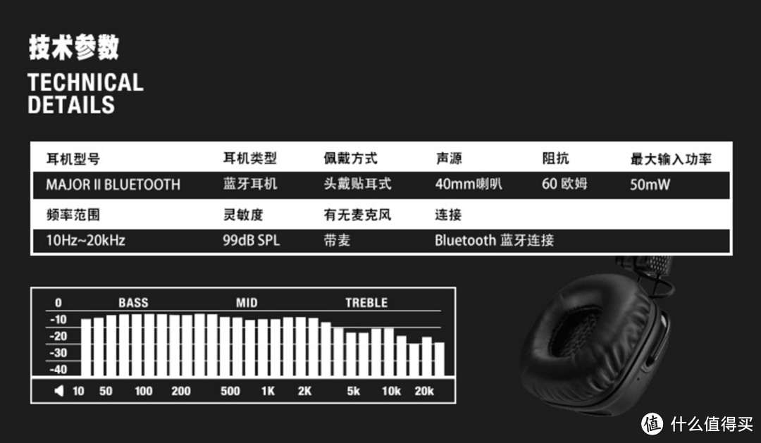 颜值控、马勺迷梦中的耳机