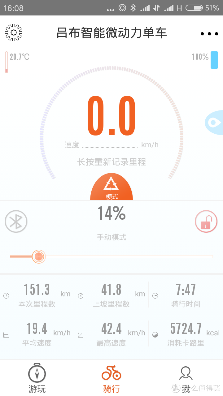 吕布赠我以赤兔,通勤长途添乐趣———吕布智能微动力车轮赤兔215使用体验