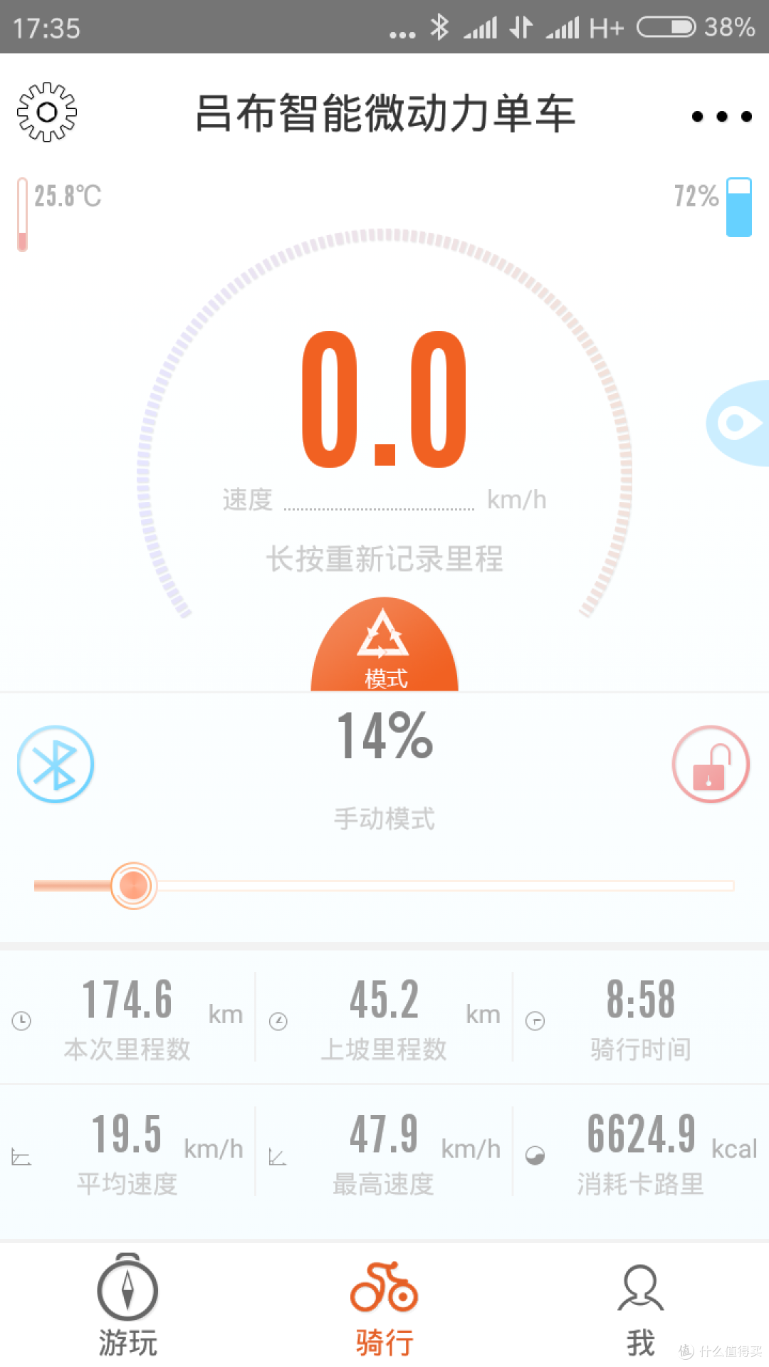 吕布赠我以赤兔,通勤长途添乐趣———吕布智能微动力车轮赤兔215使用体验