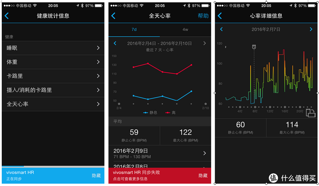 专业导航企业做的运动手环：GARMIN 佳明 Vivosmart HR 智能手环