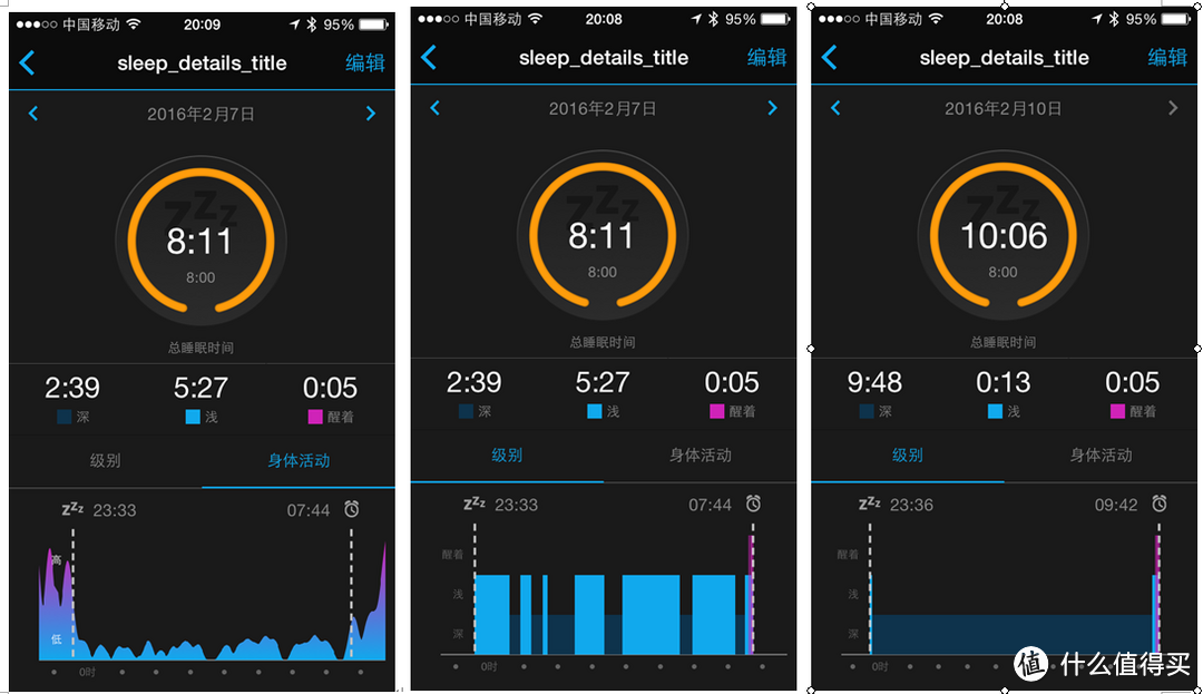 专业导航企业做的运动手环：GARMIN 佳明 Vivosmart HR 智能手环