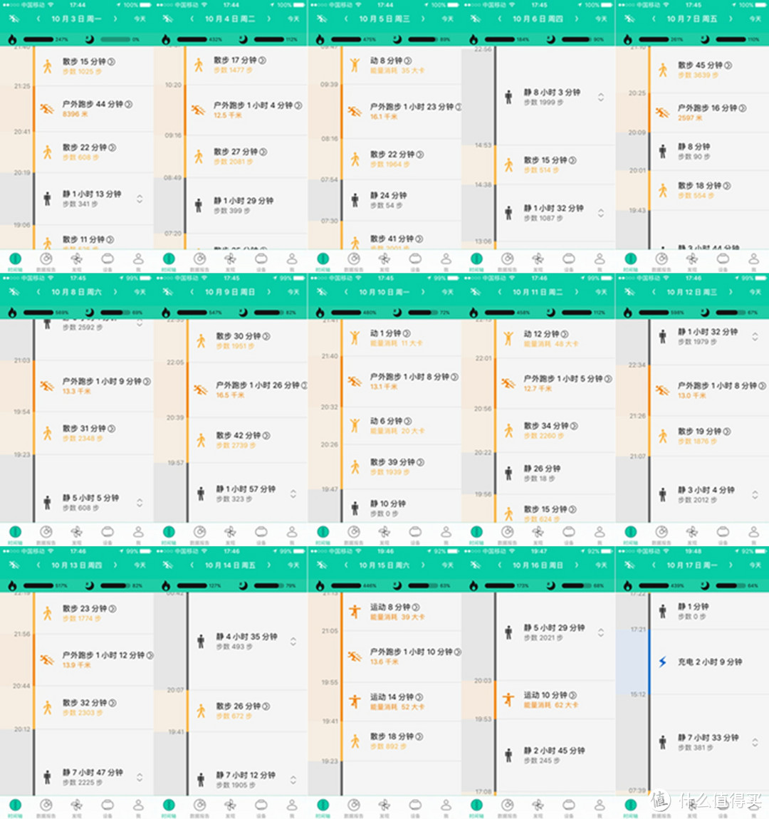 充电两小时，跑步两星期：Bong 3HR 星空腕带心率手环14天100km 慢跑体验