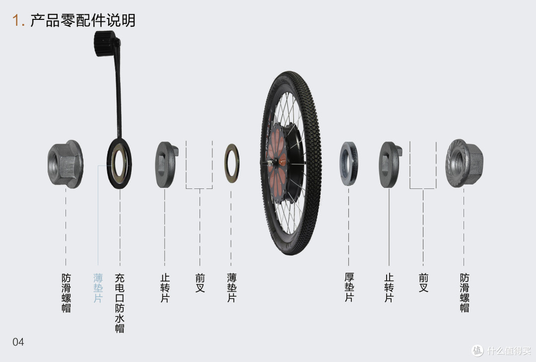 吕布赠我以赤兔,通勤长途添乐趣———吕布智能微动力车轮赤兔215使用体验