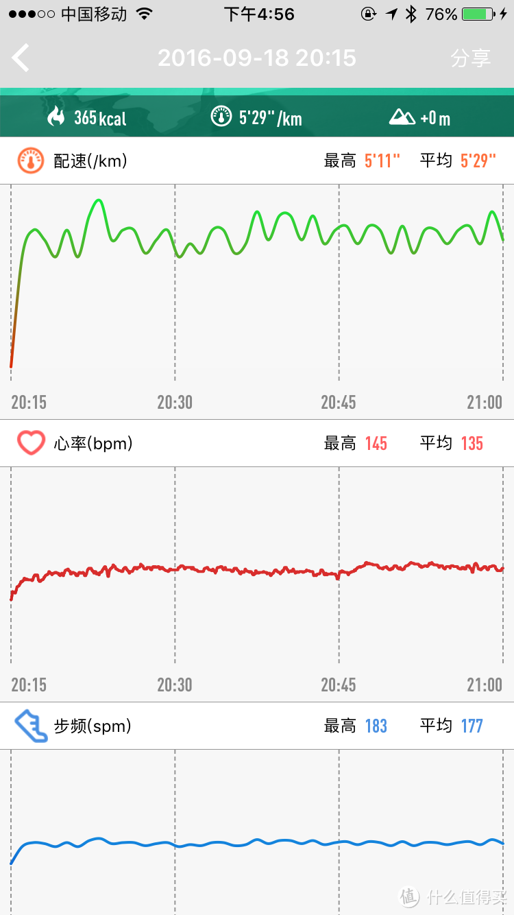 每天进步一点点： WeLoop 唯乐 小黑3 智能手表 片面使用心得