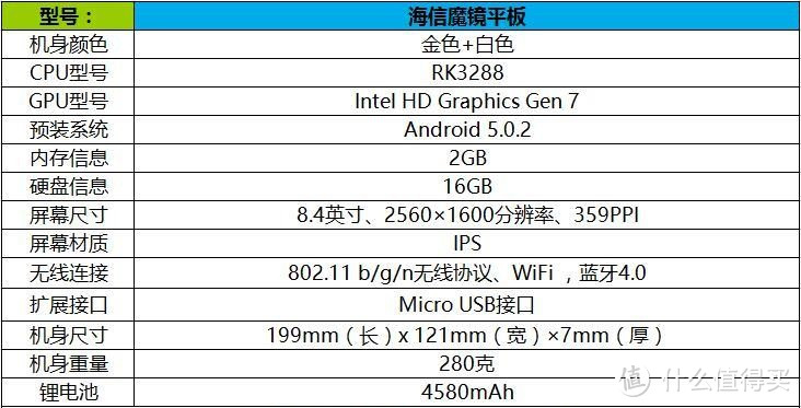 写在MiX上市之前：全屏幕设备风云录——SHARP 夏普 Aquos Crystal & Hisense 海信 魔镜