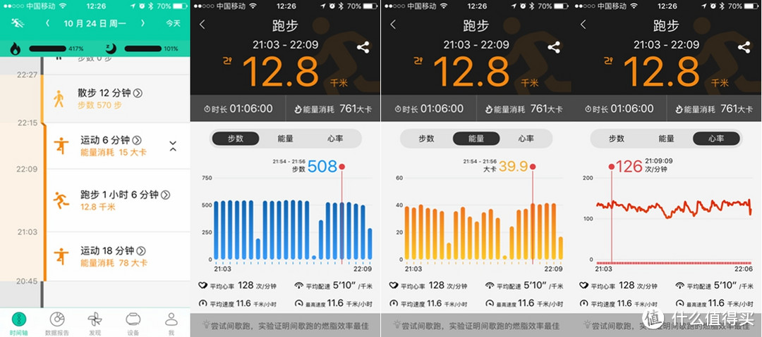 充电两小时，跑步两星期：Bong 3HR 星空腕带心率手环14天100km 慢跑体验