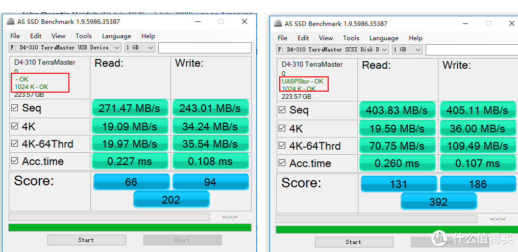 一为全，全为一：DELL 戴尔 Thunderbolt3 TB15 扩展坞x M5510 使用体验