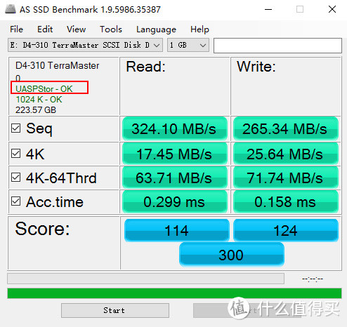 一为全，全为一：DELL 戴尔 Thunderbolt3 TB15 扩展坞x M5510 使用体验