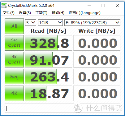 一为全，全为一：DELL 戴尔 Thunderbolt3 TB15 扩展坞x M5510 使用体验