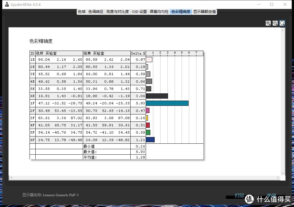 #本站首晒# 探索桌面一体机的秘密：Lenovo 联想 扬天S5250 拆机评测指南