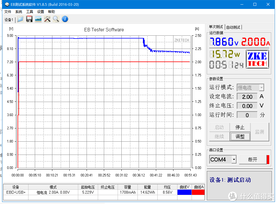 又一次洗牌？MI 小米 移动电源2 详细性能解析