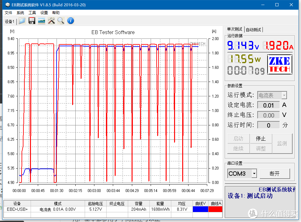 又一次洗牌？MI 小米 移动电源2 详细性能解析