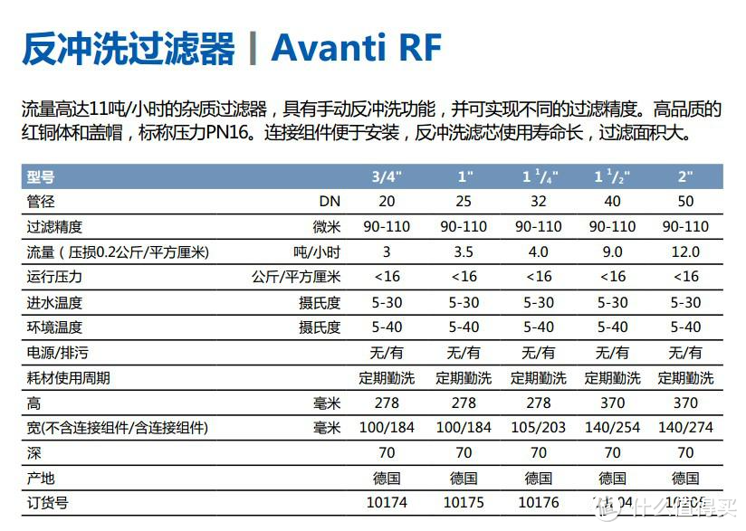 家庭基础净水设备选购核心分析