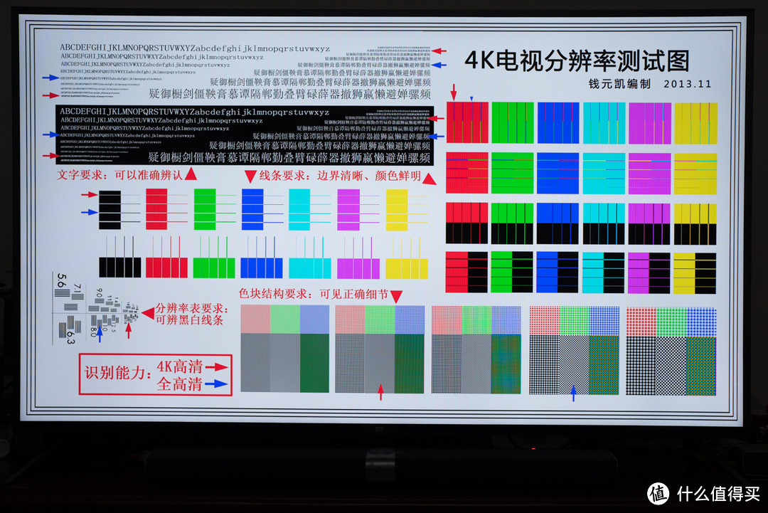 “大”有看头，MI 小米电视3s 65英寸评测