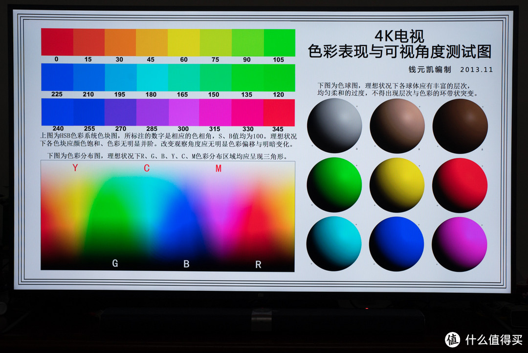 “大”有看头，MI 小米电视3s 65英寸评测