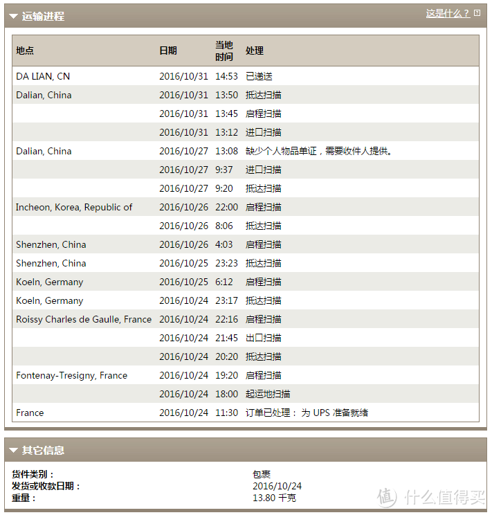 BOSCH 博世 MUMXX20T 厨师机 海淘晒单