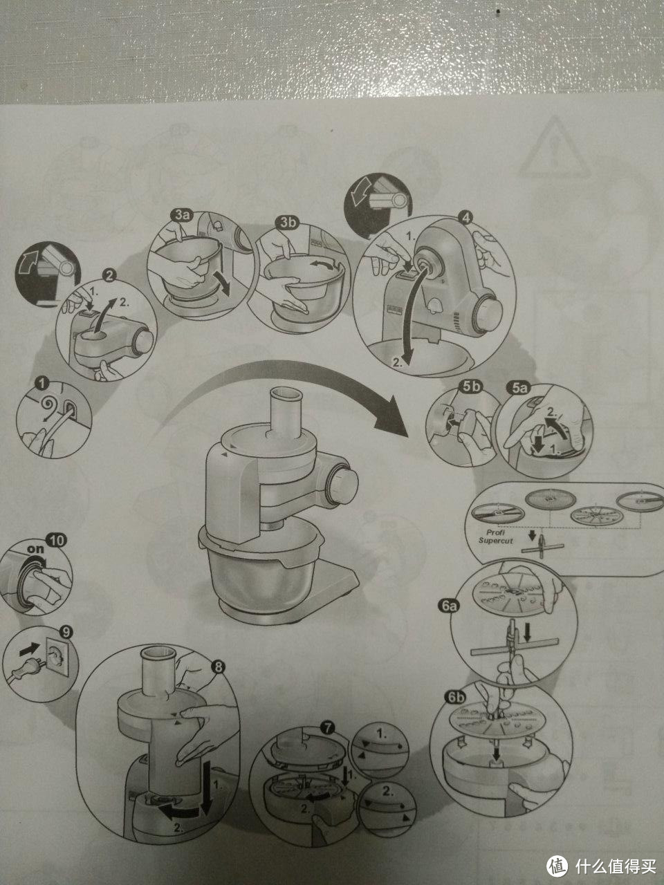 BOSCH 博世 MUMXX20T 厨师机 海淘晒单