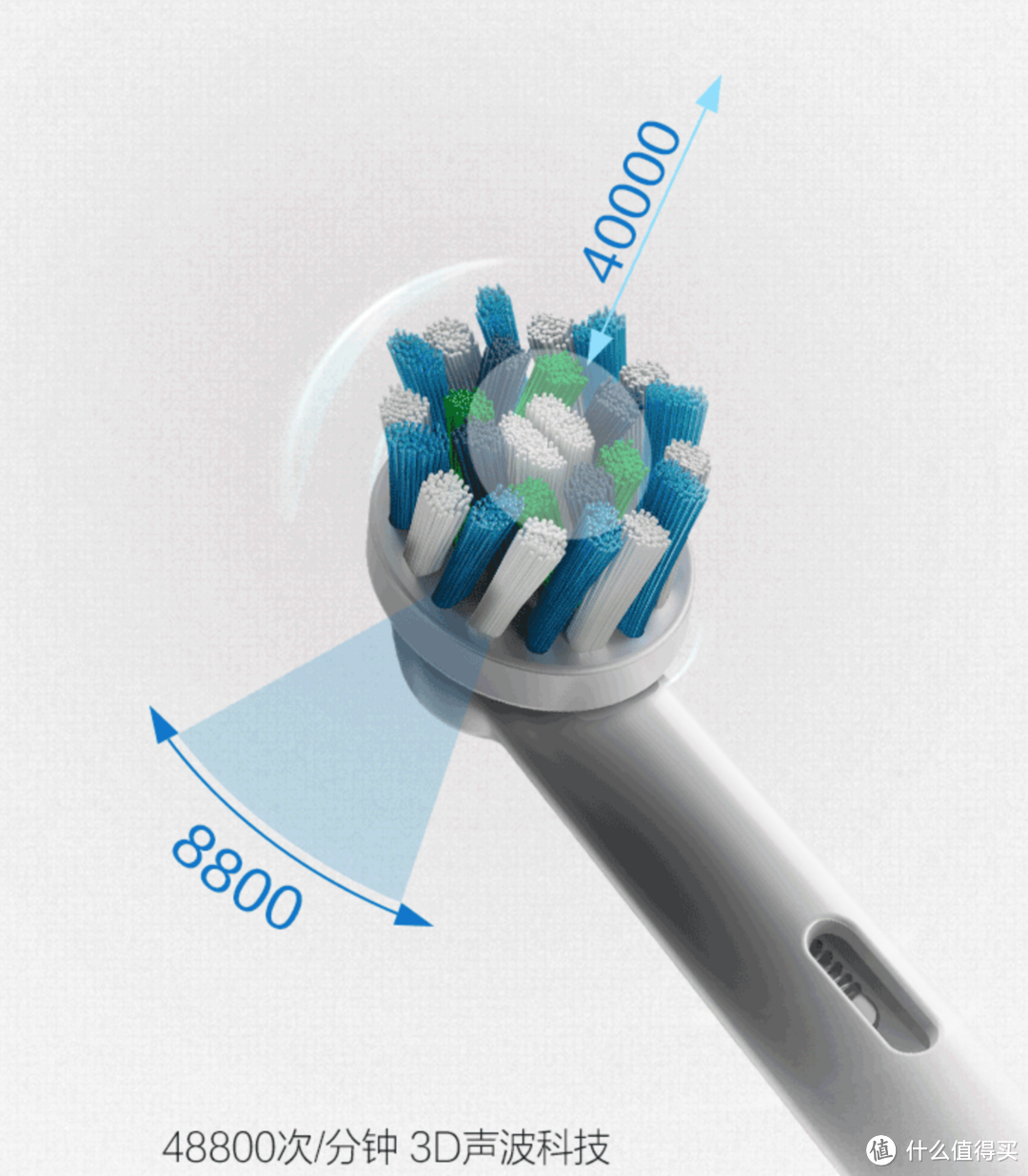 9系怼完,鱼先生撸一撸BRAUN 博朗 Oral-B 现款全系主要产品