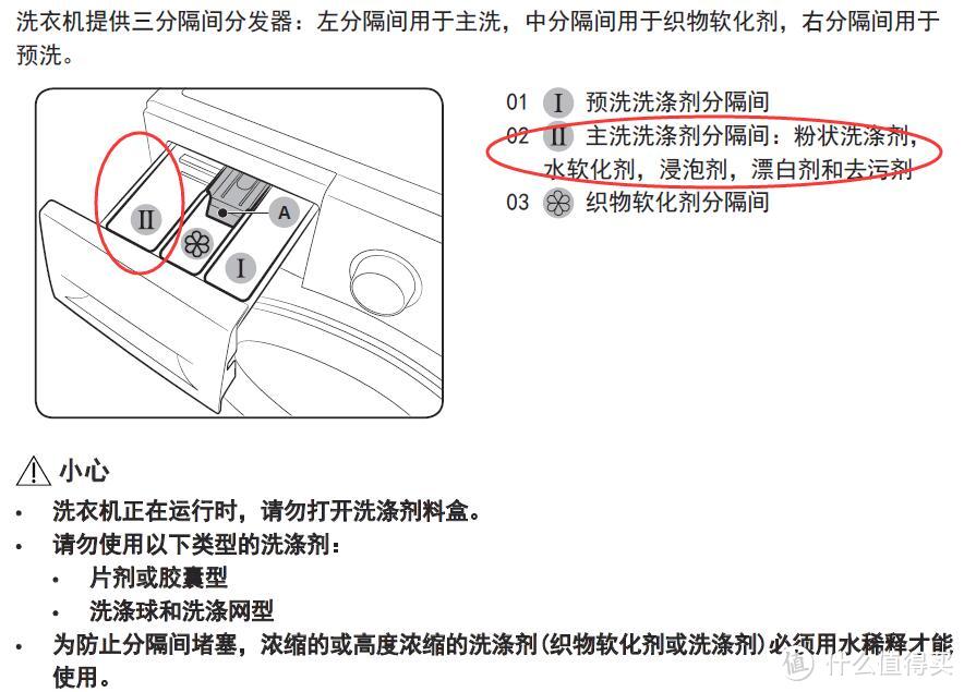 可以随时加衣服的洗衣机：SAMSUNG 三星 WW80K5210VS/SC 滚筒洗衣机（上）