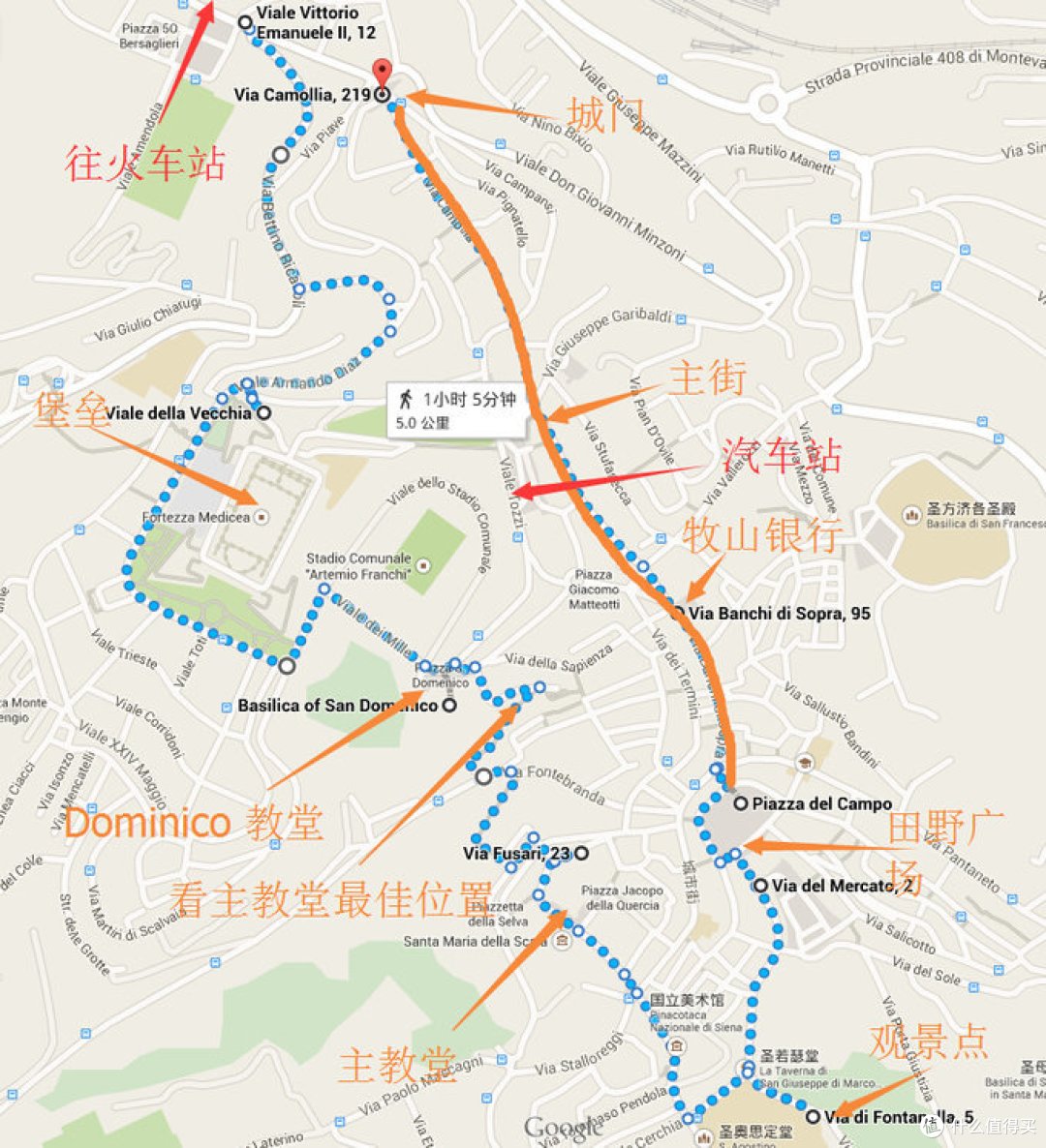 我在意大利锡耶纳的六个月(附锡耶纳攻略)