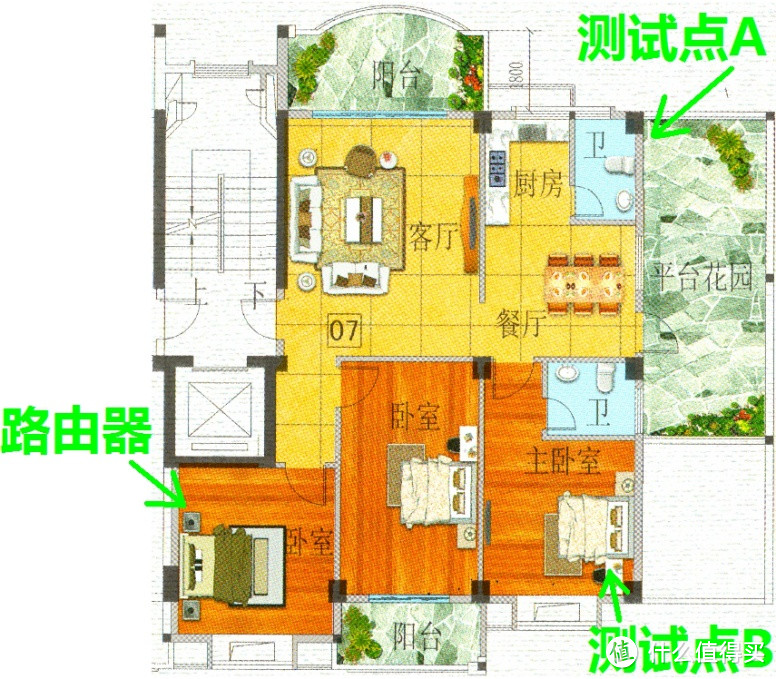 一次低调的升级——ASUS 华硕 RT-AC66U B1 无线路由器 开箱和小测