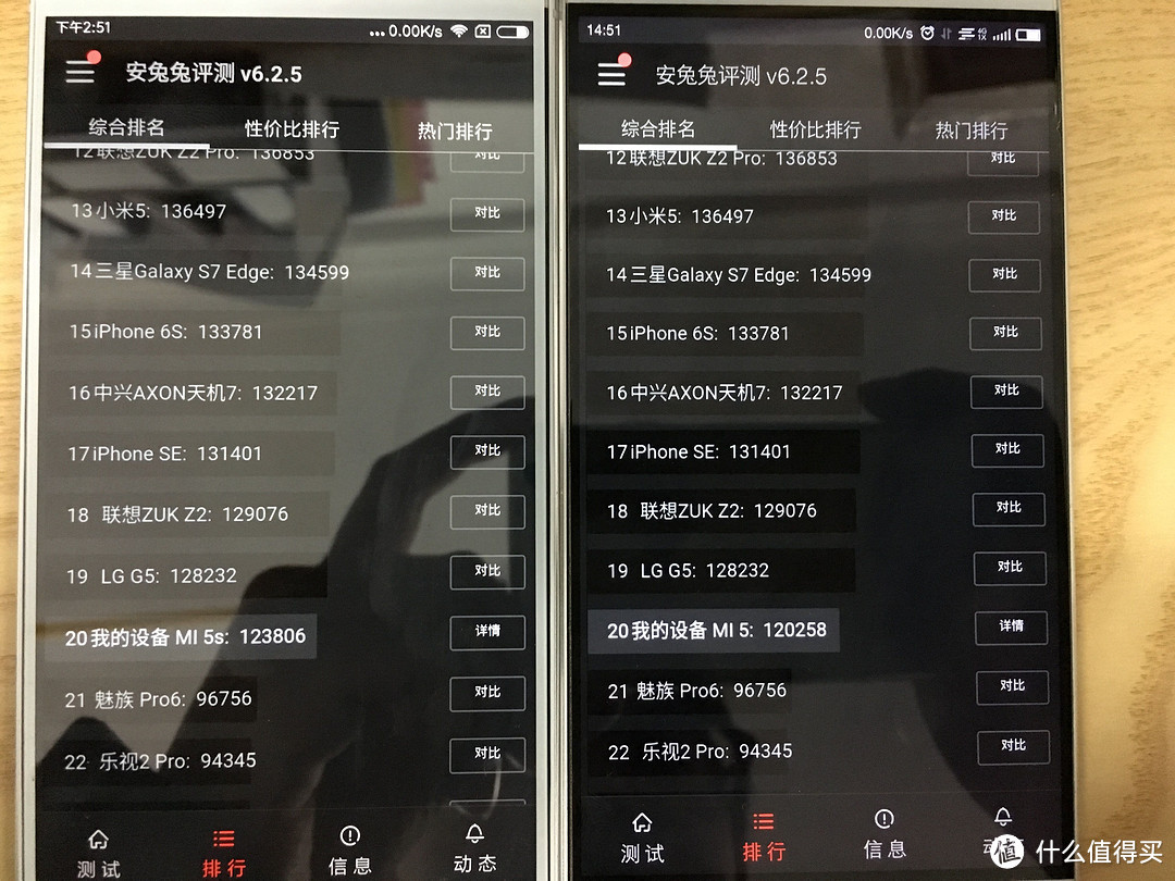借学弟的光——MI 小米5s 顶配版 开箱 VS 小米5 高配版 简单对比
