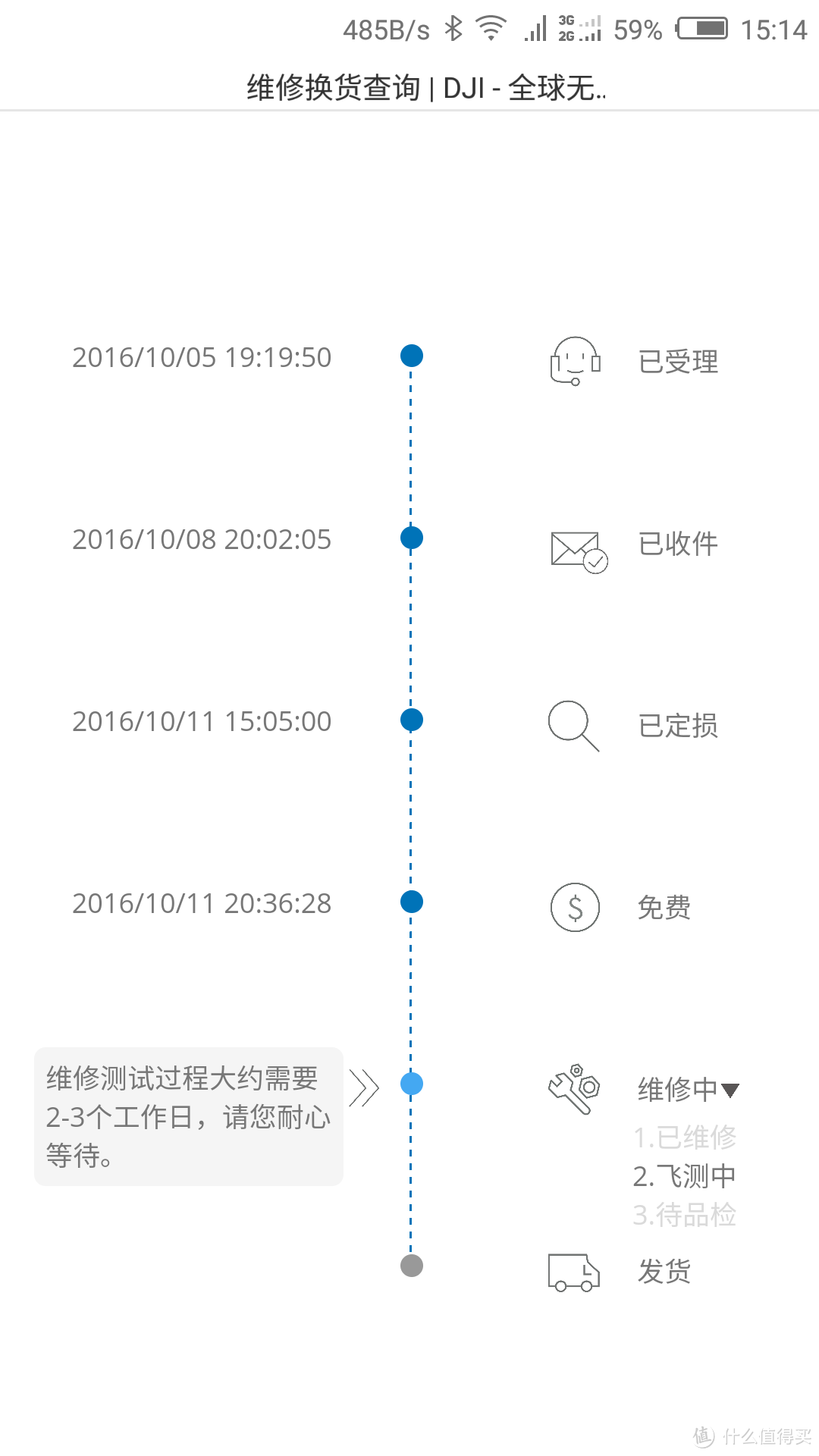 大疆无人机安全飞行、防炸机、维修心得