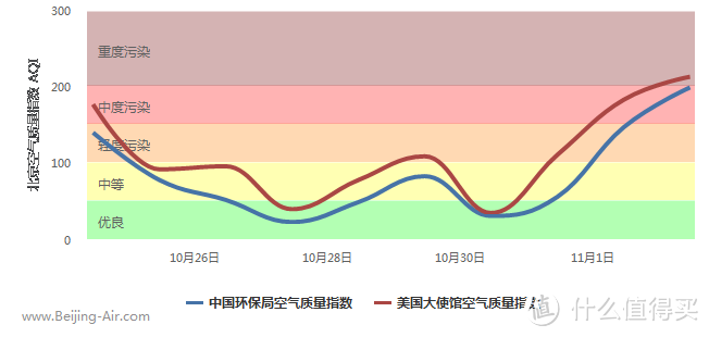 你当我是浮夸吧，夸张只因我很怕——MOPS 忻风 随身空气匣